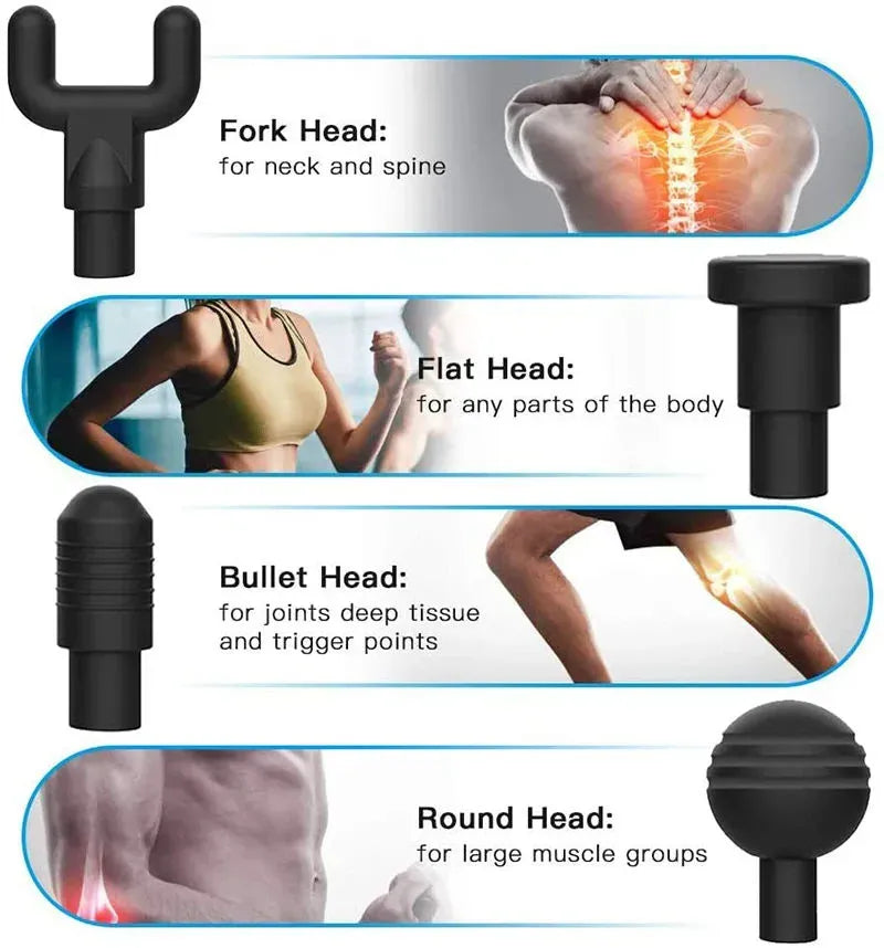 Massage Gun 5 in 1 Multifunctional Electric Full Body Massage Equipment