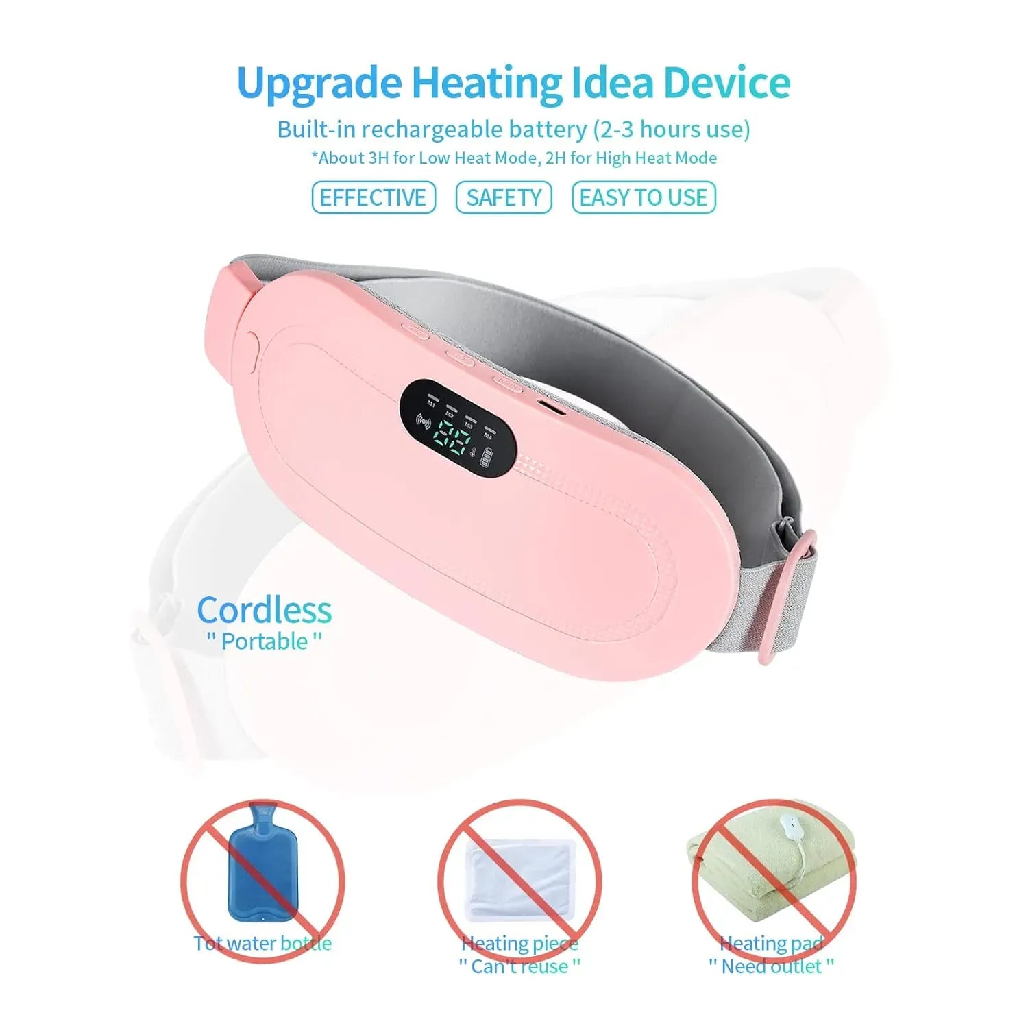 Period Belt, Cramp Relief Belt & Massager,