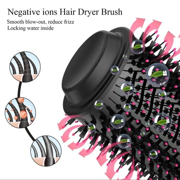 Dryer & Styler Hot Air Brush Blow Dryer Brush
