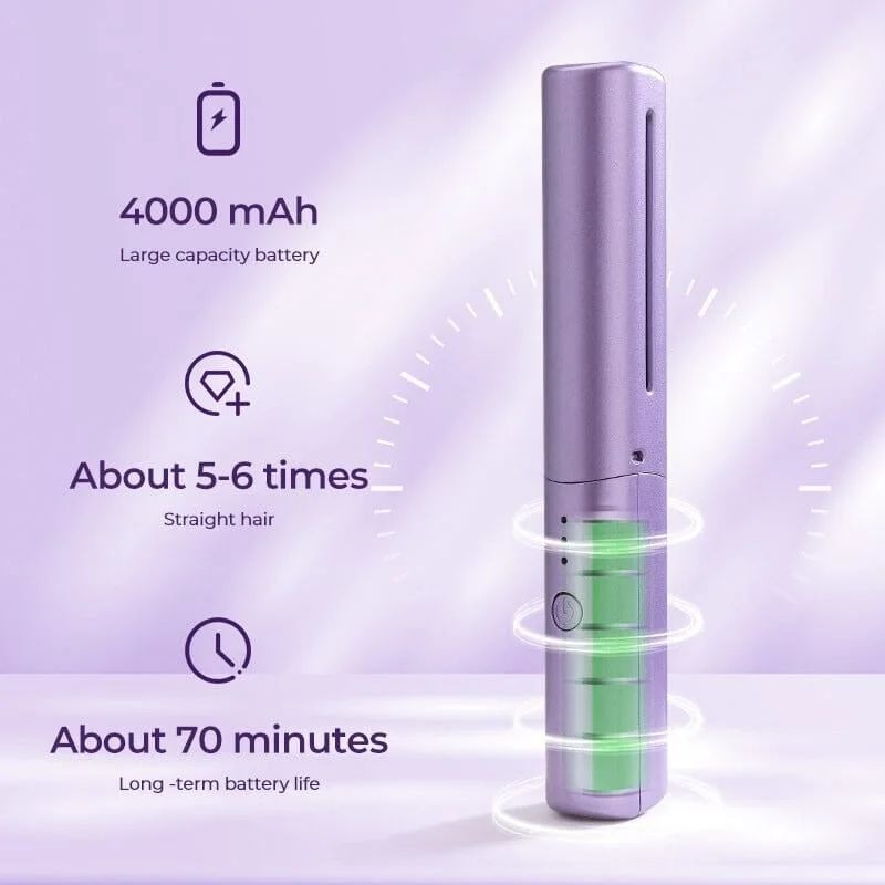 Rechargeable Hair Straightener Comb